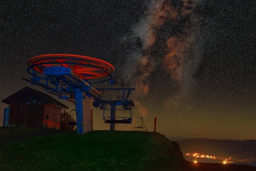 Resorts Hosting Stargazing Astronomy Clubs